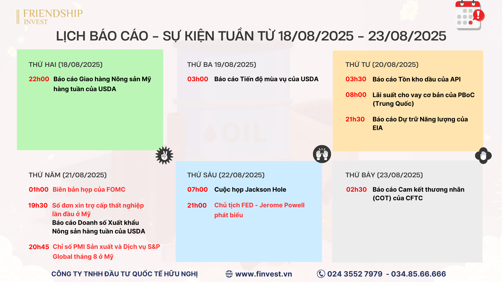 Các sự kiện quan trọng trong tuần giao dịch từ 18/08 - 23/08