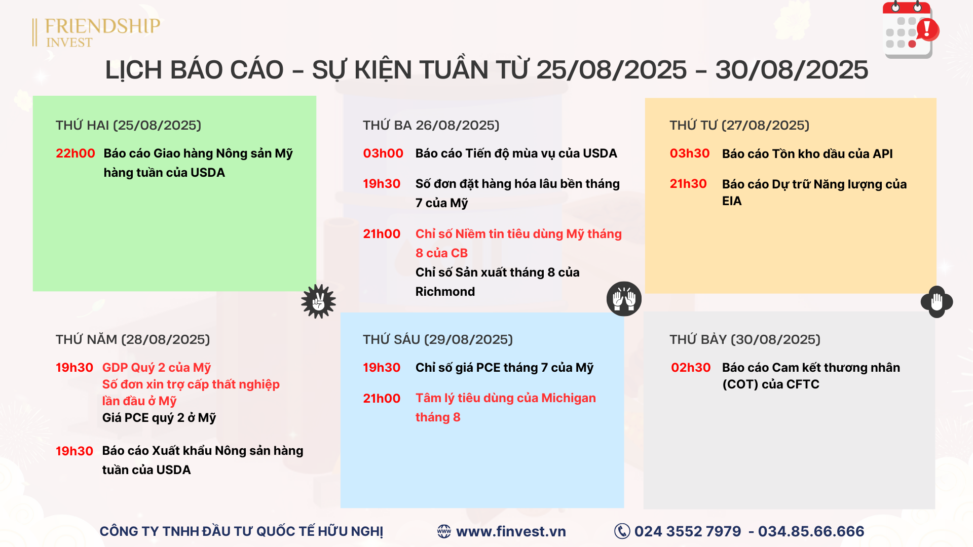 Lịch công bố các dữ liệu quan trọng trên thị trường hàng hóa trong tuần giao dịch từ ngày 25/08/2025 - 30/08/2025