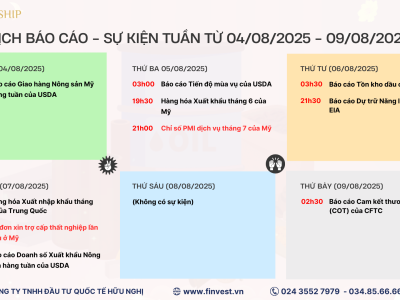 Lịch phát hành các báo cáo trong tuần giao dịch từ 04/08 - 09/08