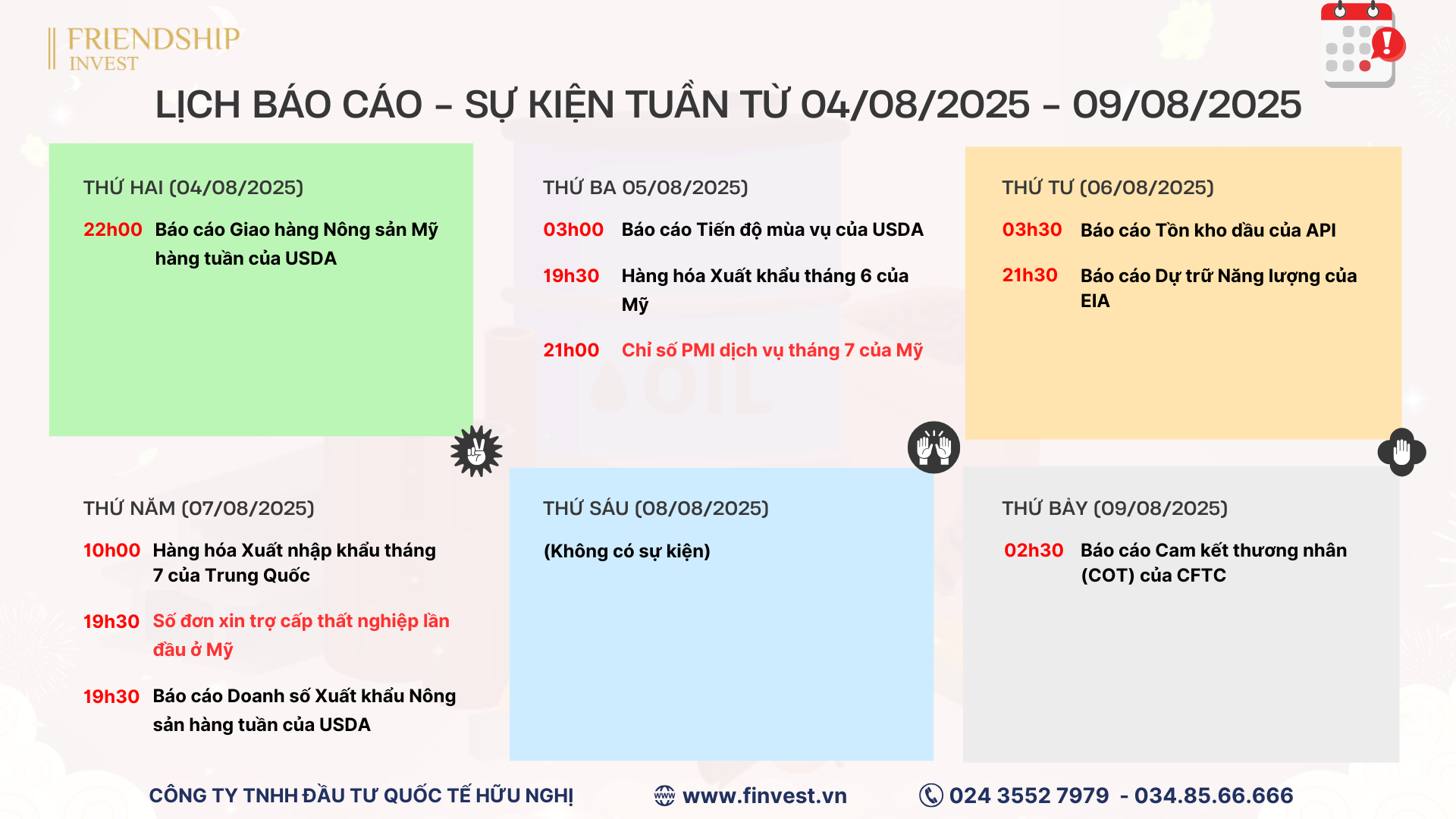 Lịch phát hành các báo cáo trong tuần giao dịch từ 04/08 - 09/08
