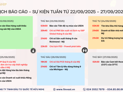 Các dữ liệu kinh tế cần lưu ý trong tuần giao dịch từ 22/09 - 27/09