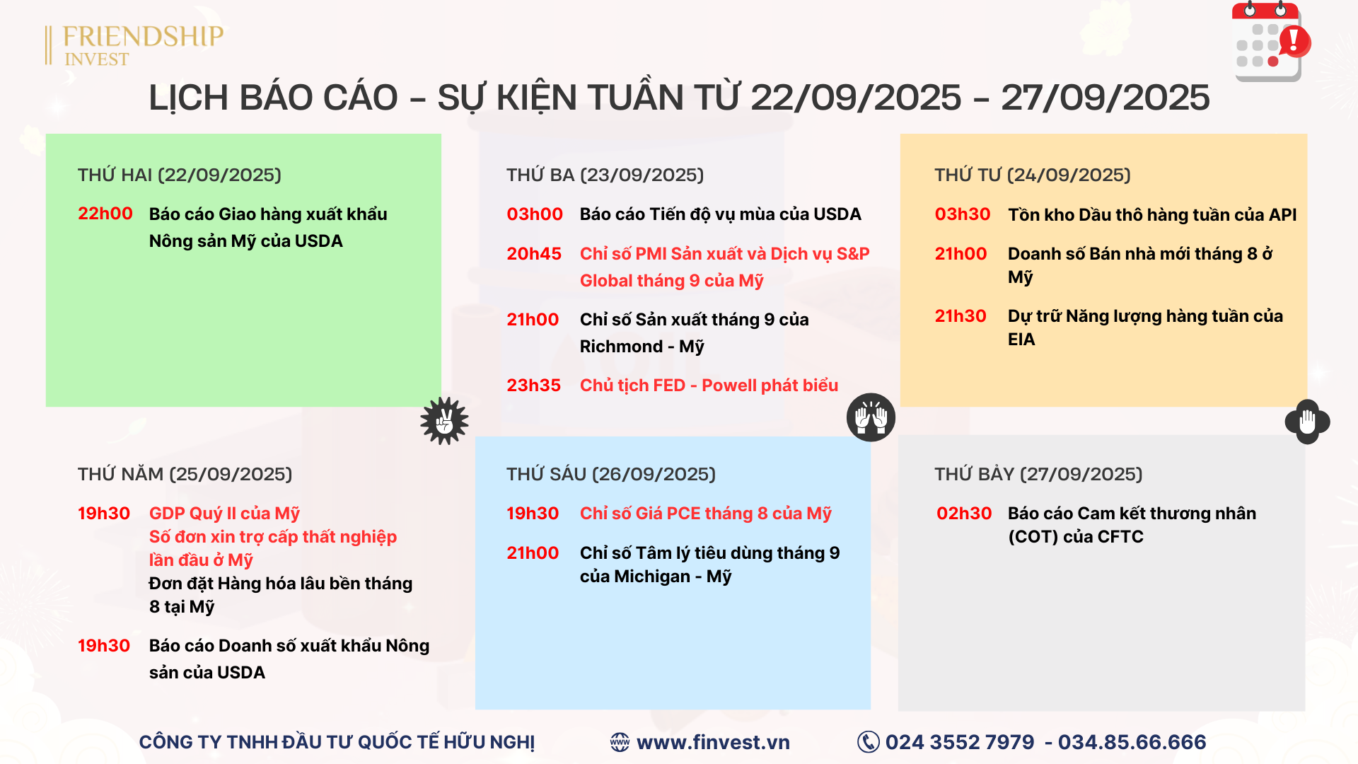 Các dữ liệu kinh tế cần lưu ý trong tuần giao dịch từ 22/09 - 27/09