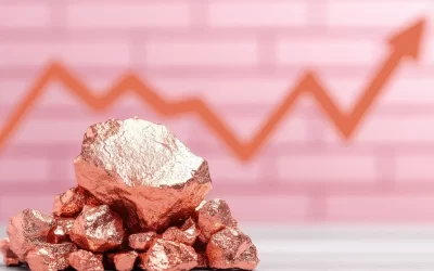 Phân tích Đồng ngày 16/09: Giá đồng đang điều chỉnh trước khi tiếp tục xu hướng tăng
