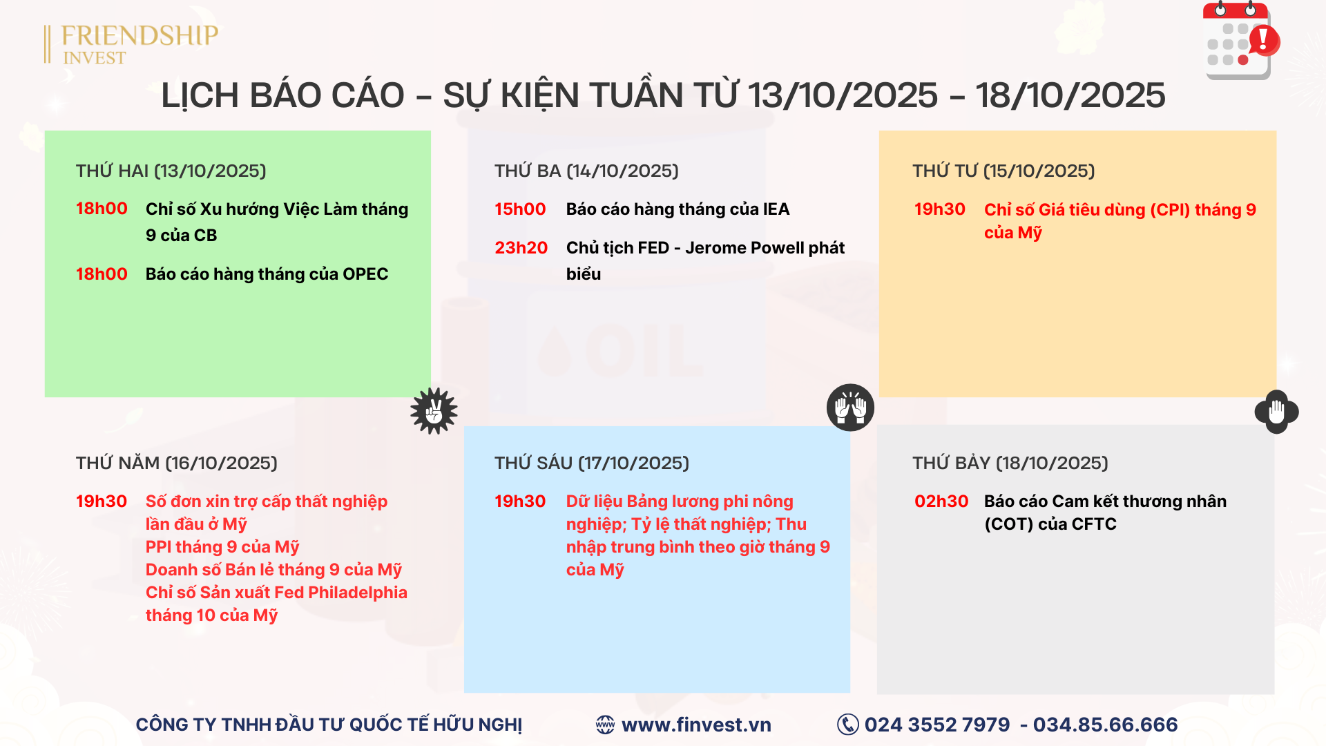 Lịch công bố các dữ liệu quan trọng trên thị trường hàng hóa trong tuần giao dịch từ ngày 13/10/2025 - 18/10/2025.