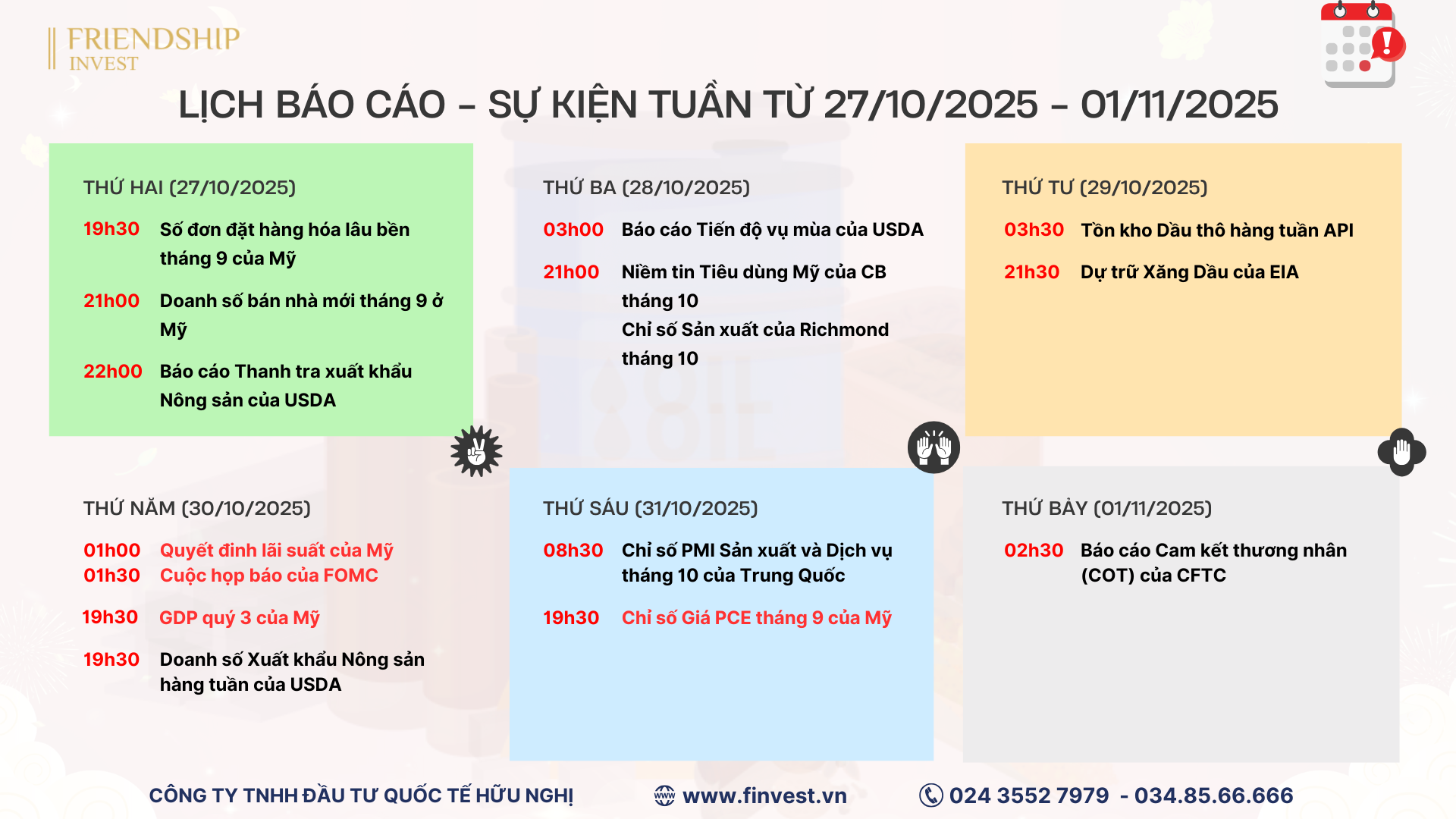Các sự kiện tác động lớn đến thị trường hàng hóa trong tuần giao dịch từ 27/10 - 01/11