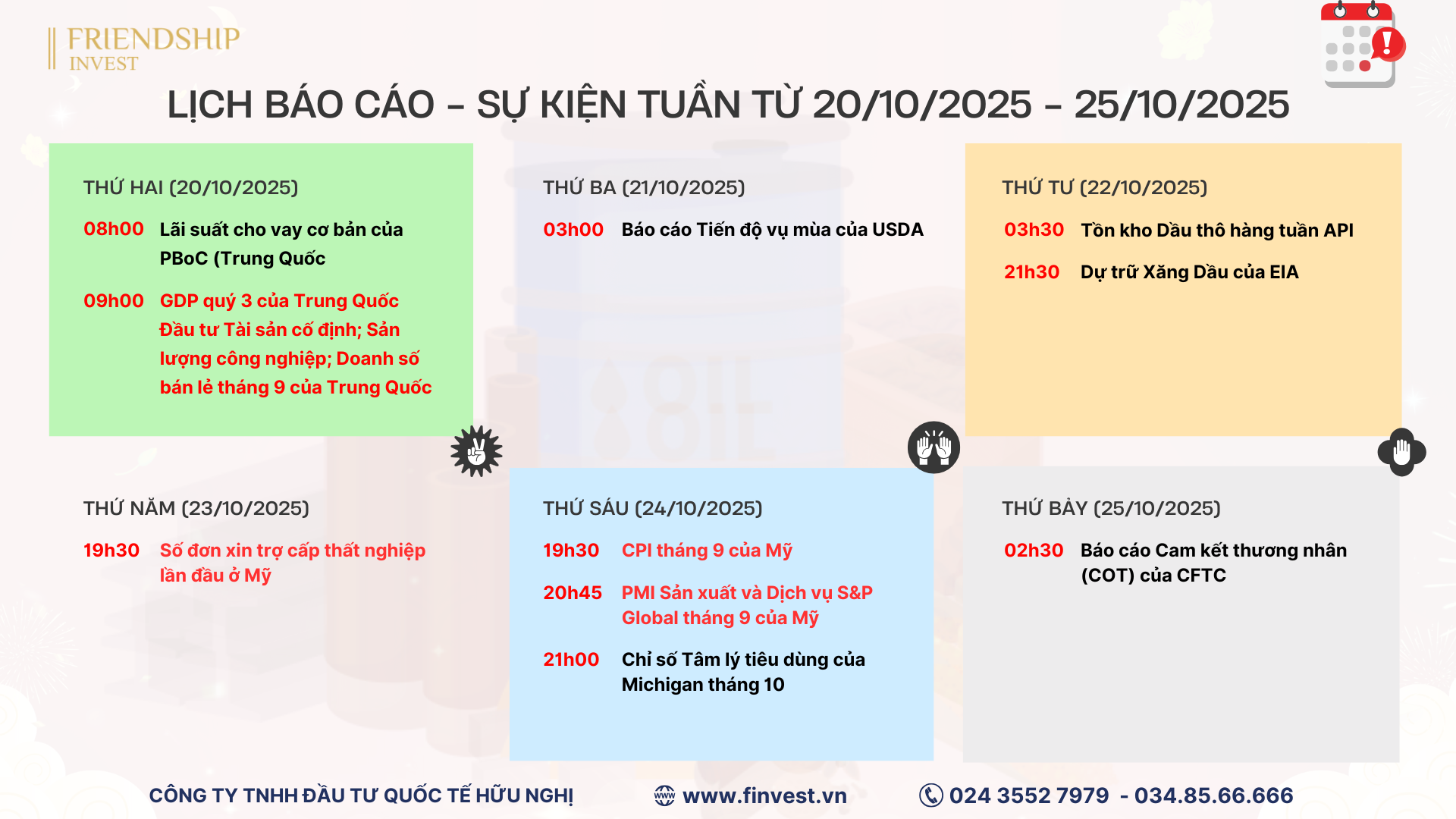 Các sự kiện cần theo dõi trong tuần giao dịch từ 20/10 - 25/10