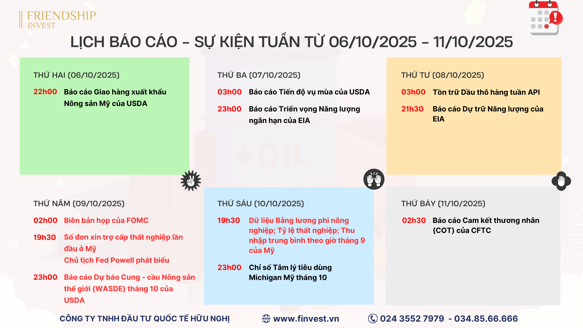 Lịch công bố các dữ liệu quan trọng trên thị trường hàng hóa trong tuần giao dịch từ ngày 06/10/2025 - 11/10/2025