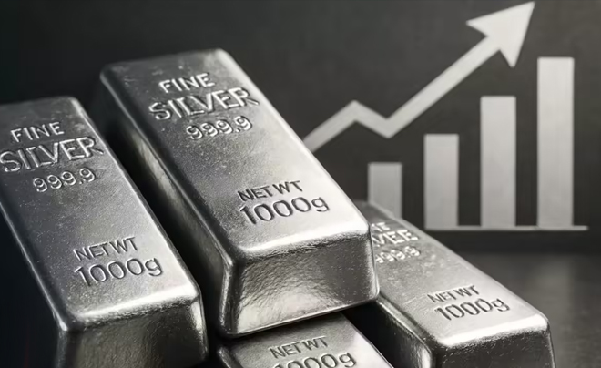 Giá bạc bứt phá mạnh nhờ kỳ vọng Fed giảm lãi suất và lực mua lớn từ các quỹ đầu tư
