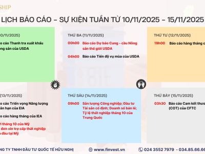 Lịch công bố các dữ liệu kinh tế quan trọng trong tuần giao dịch từ 10/11 - 15/11