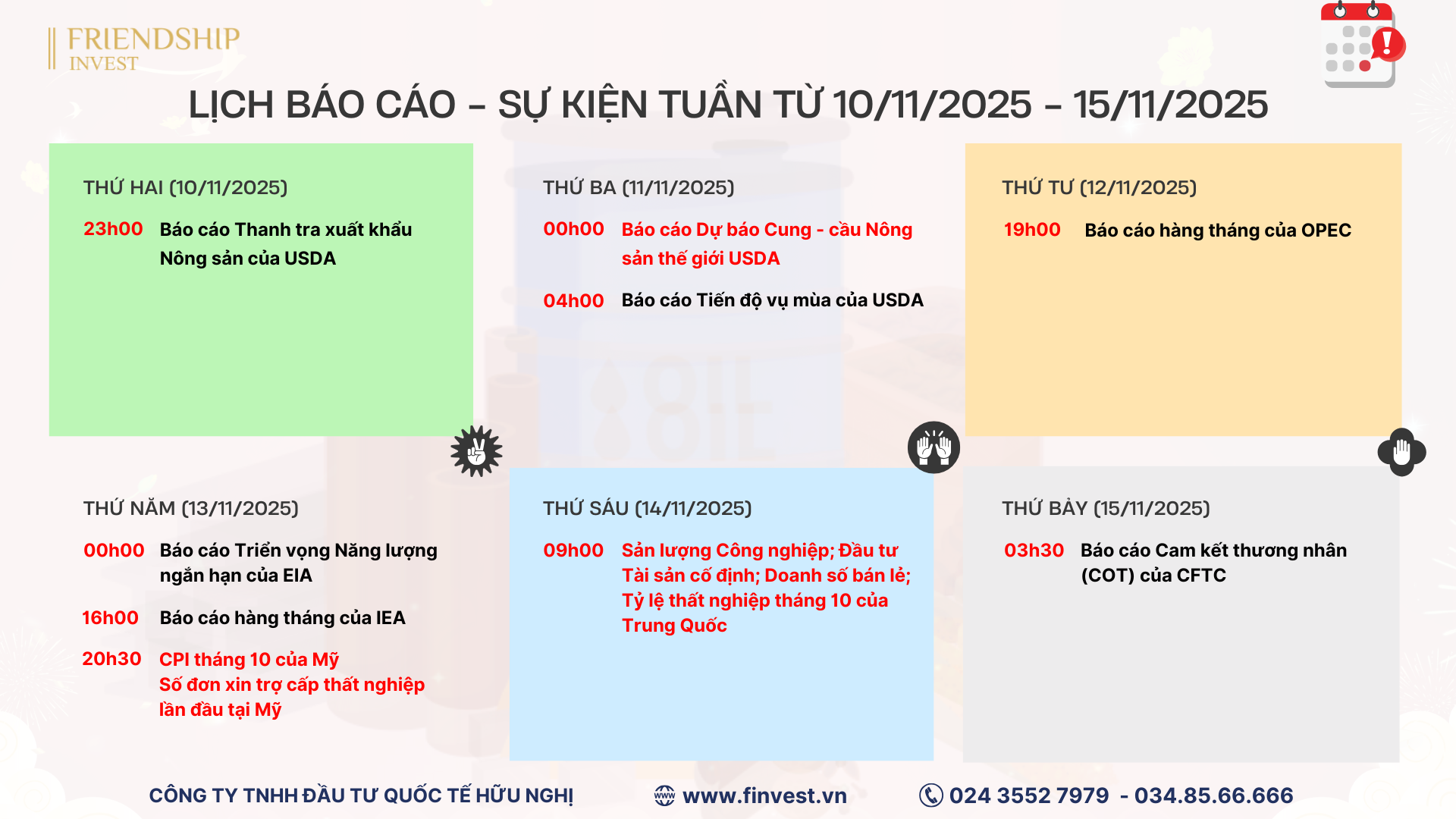 Lịch công bố các dữ liệu kinh tế quan trọng trong tuần giao dịch từ 10/11 - 15/11