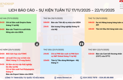 Lịch công bố các dữ liệu kinh tế quan trọng trong tuần giao dịch từ 17/11 - 22/11