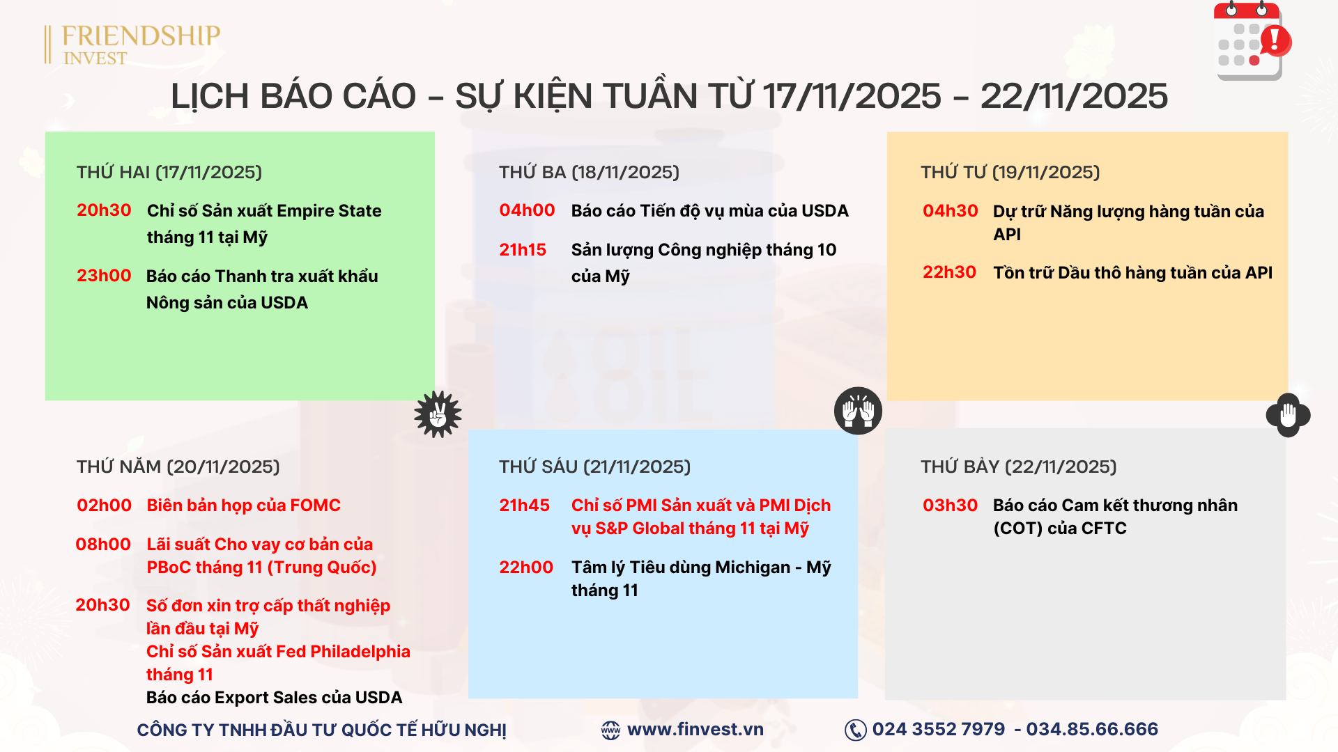 Lịch công bố các dữ liệu kinh tế quan trọng trong tuần giao dịch từ 17/11 - 22/11