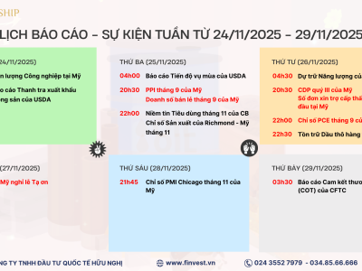 Lịch công bố các dữ liệu kinh tế quan trọng trong tuần giao dịch từ 24/11 - 29/11