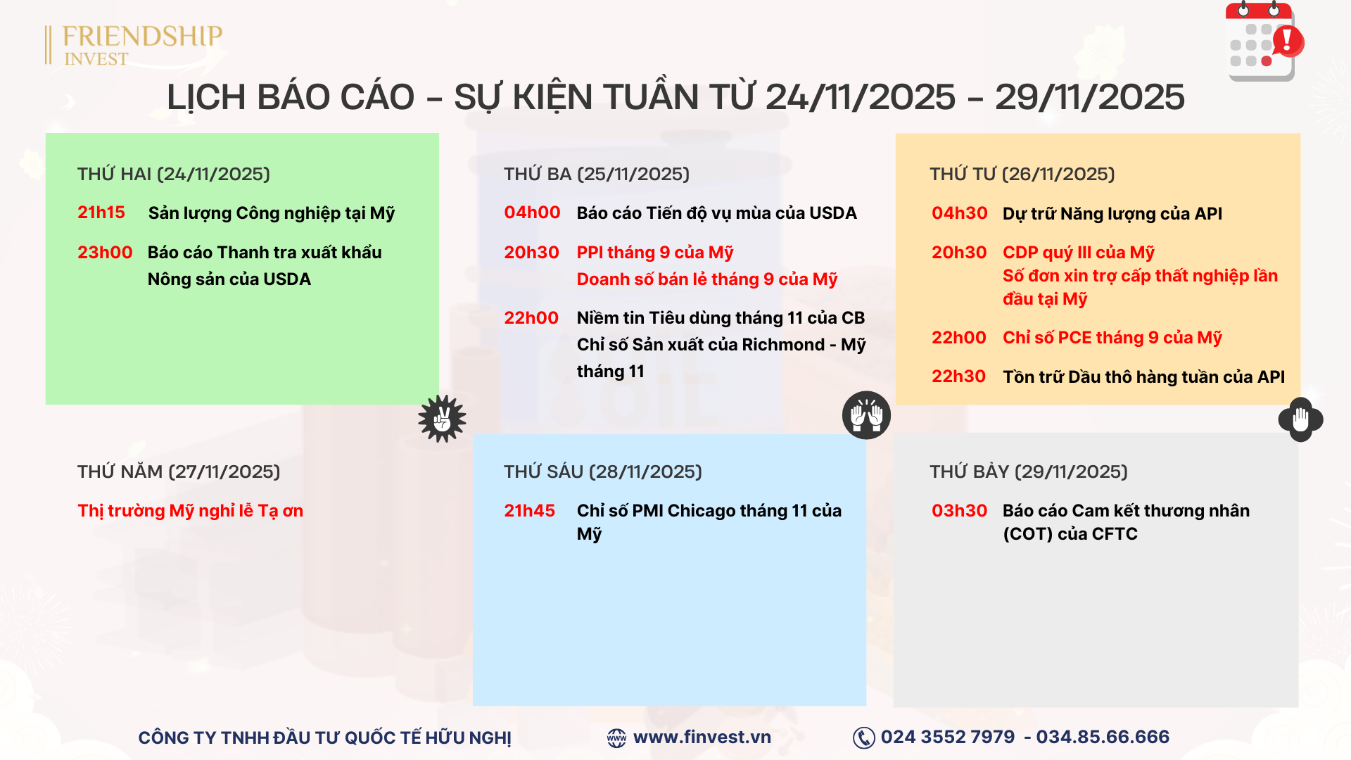 Lịch công bố các dữ liệu kinh tế quan trọng trong tuần giao dịch từ 24/11 - 29/11