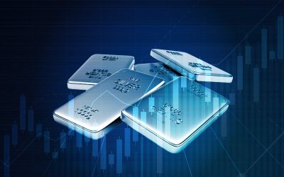 Phân tích Bạc 06/11: Giá bạc dần ổn định sau đợt bán tháo mạnh