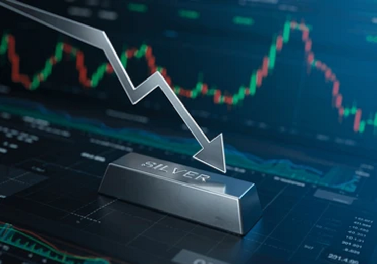 Phân tích Bạc ngày 17/11: Giá bạc đối diện với nguy cơ hình thành mô hình 2 đỉnh