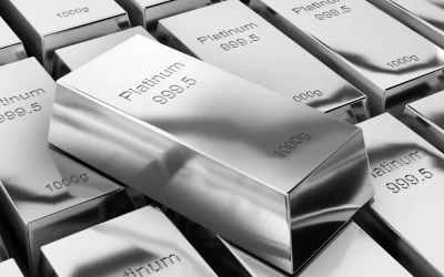 Phân tích Bạch kim 07/11: Áp lực ngắn hạn từ nhu cầu tại Trung Quốc, nhưng triển vọng dài hạn của giá bạch kim vẫn tích cực