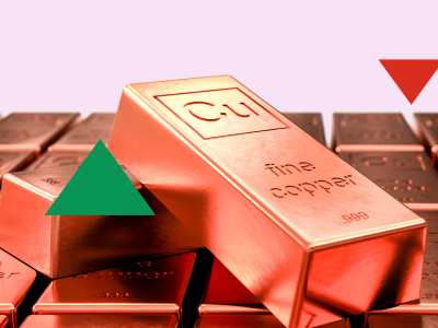 Phân tích Đồng ngày 16/12: Bức tranh thị trường đồng phức tạp và biến động mạnh trong giai đoạn cuối năm