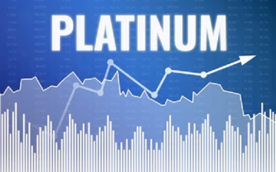 Giá Bạch kim chạm đỉnh 2.200 USD: Nhà đầu tư nên mua đuổi hay chờ điều chỉnh?