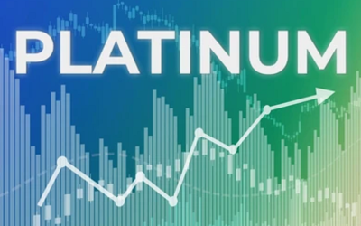 Giá bạch kim bứt phá mạnh, dư địa tăng giá mở rộng trong năm 2026