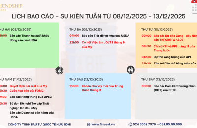 Tâm điểm sự kiện trong tuần giao dịch từ 08/12 - 13/12
