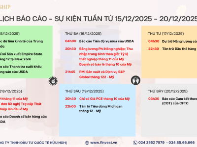 Lịch công bố các dữ liệu quan trọng trong tuần giao dịch từ 15/12 – 20/12