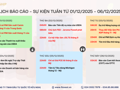 Lịch công bố các dữ liệu kinh tế quan trọng trong tuần giao dịch từ 01/12 - 06/12
