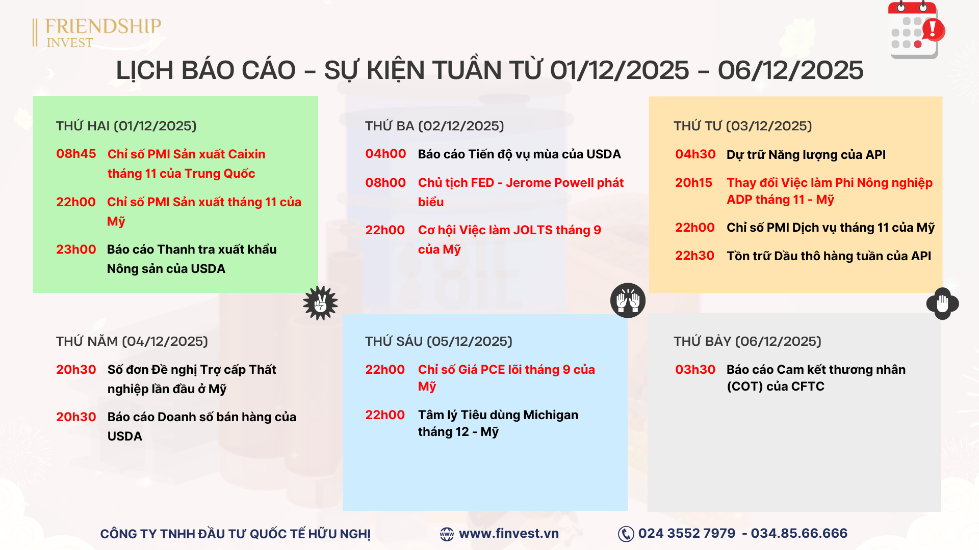 Lịch công bố các dữ liệu kinh tế quan trọng trong tuần giao dịch từ 01/12 - 06/12