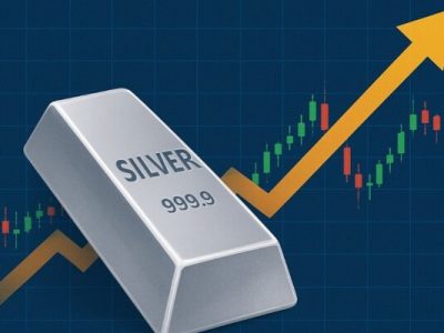 Phân tích Bạc ngày 15/12: Giá Bạc điều chỉnh mạnh sau đợt tăng nóng, tiềm năng trung và dài hạn vẫn tích cực