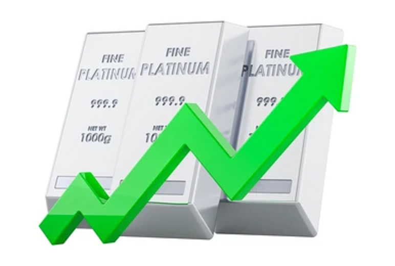 Phân tích Bạch kim ngày 08/12: Giá bạch kim đang tích lũy trong ngắn hạn