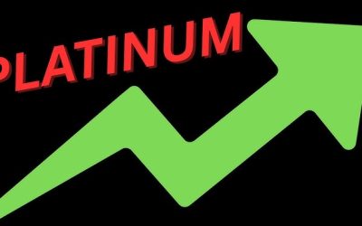 Triển vọng thị trường Bạch kim năm 2026: Xu hướng tăng tiếp diễn nhưng cần cẩn trọng với biến động lớn