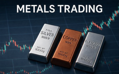 Bạc - Đồng - Bạch kim: Kết thúc năm 2025 trong biến động và khởi đầu năm 2026 đầy lạc quan