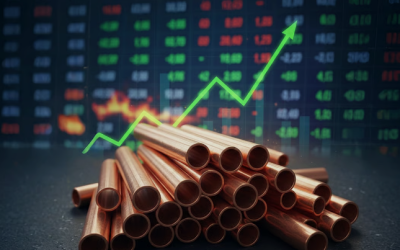 Giá đồng tiếp tục bứt phá đỉnh lịch sử, thị trường xác lập mặt bằng giá cao mới