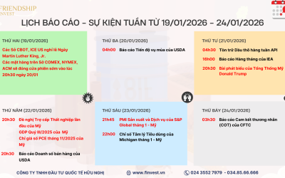 Các dữ liệu quan trọng cần theo dõi trong tuần giao dịch từ 19/01 - 24/01/2026.