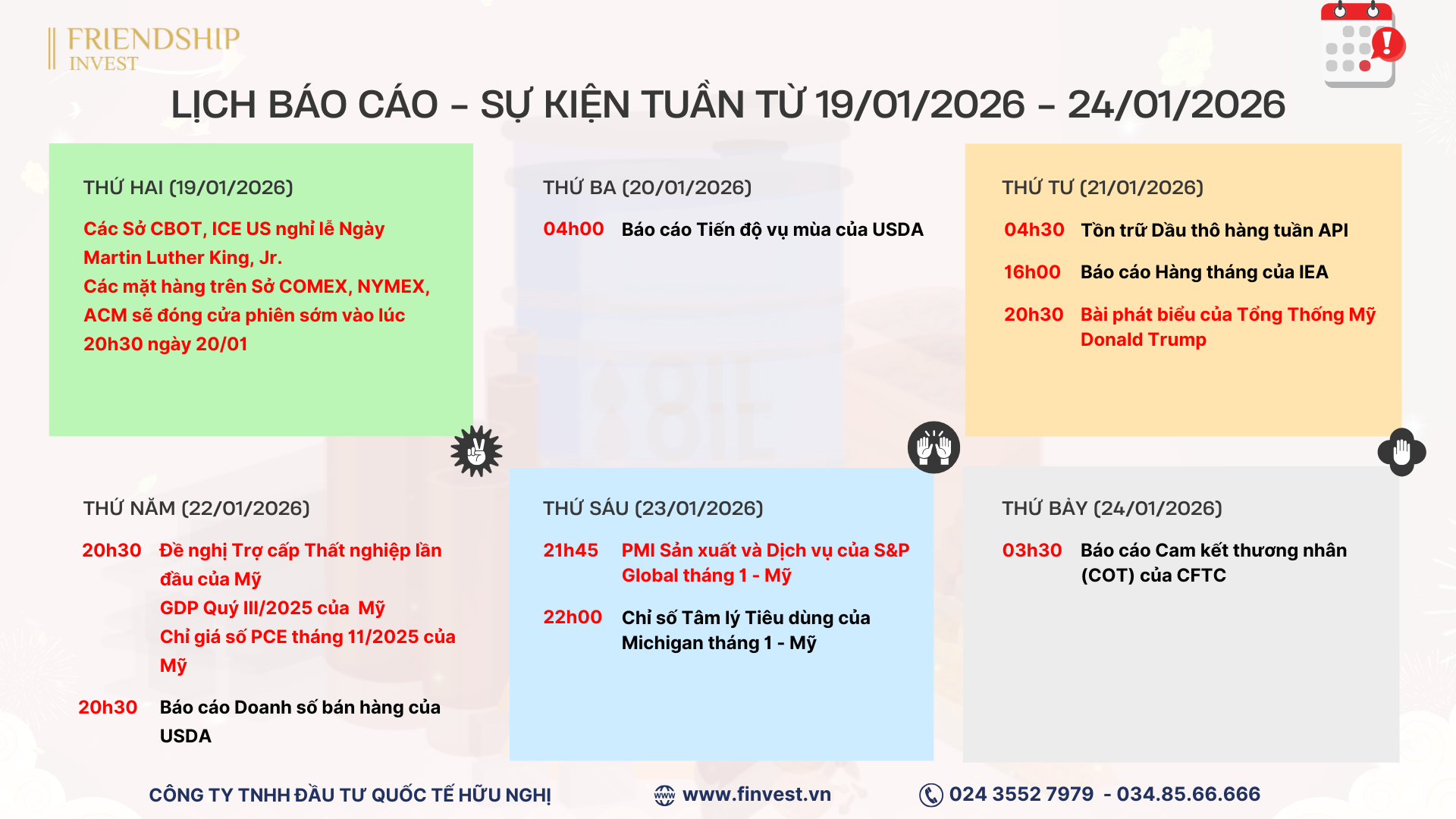Các dữ liệu quan trọng cần theo dõi trong tuần giao dịch từ 19/01 - 24/01/2026.