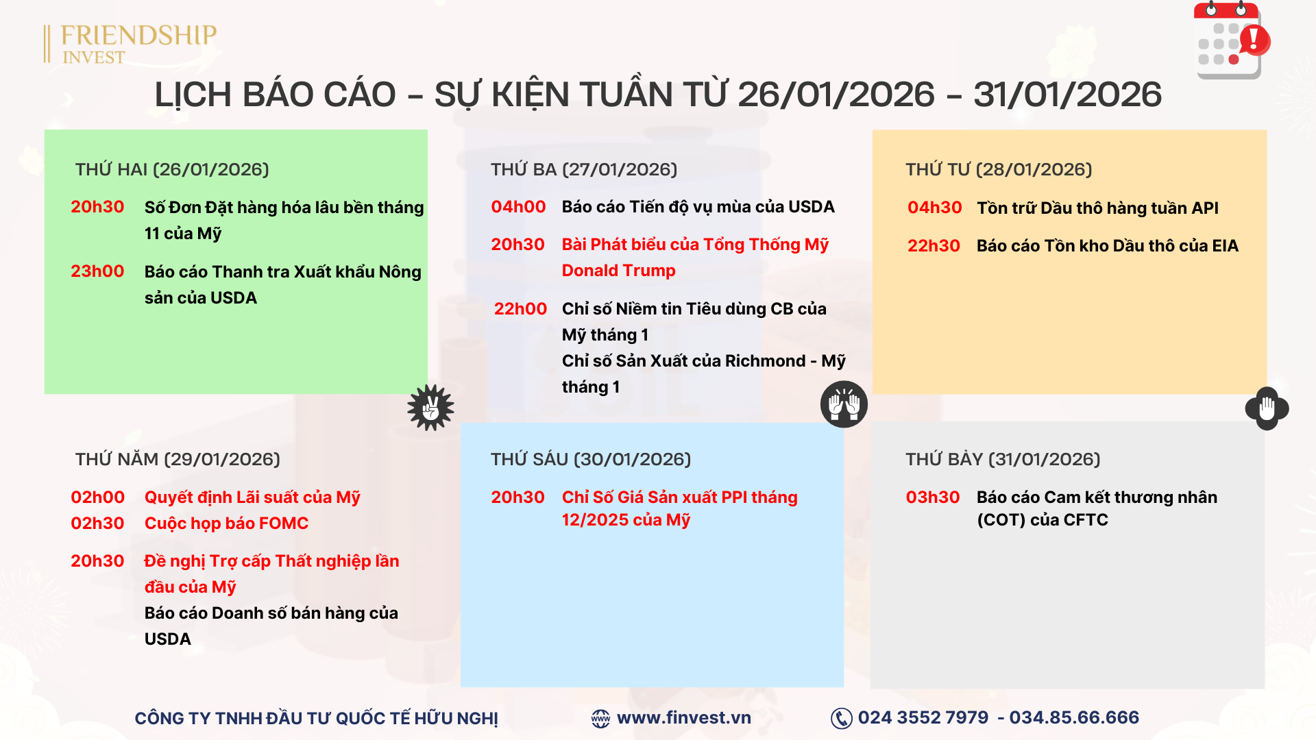 Các sự kiện quan trọng cần theo dõi trong tuần giao dịch từ 26/01 - 31/01/2026