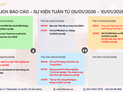 Các dữ liệu quan trọng cần theo dõi trong tuần giao dịch từ 05/01 - 09/01/2026