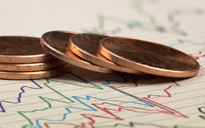 Giá đồng điều chỉnh sau đỉnh lịch sử: Nhịp hạ nhiệt cần thiết trong xu hướng tăng dài hạn