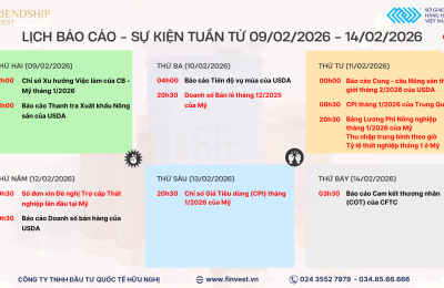Các báo cáo quan trọng cần theo dõi trong tuần giao dịch từ 09/02 - 14/02/2026