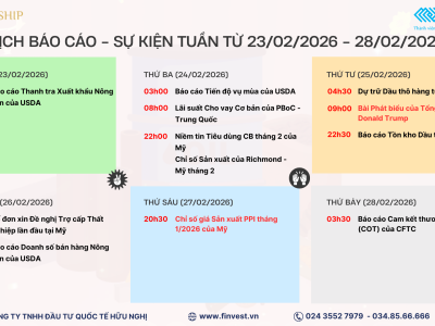 Các sự kiện quan trọng cần theo dõi trong tuần giao dịch từ 23/02 – 28/02/2026
