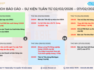 Các sự kiện quan trọng cần theo dõi trong tuần giao dịch từ 02/02 - 07/02/2026