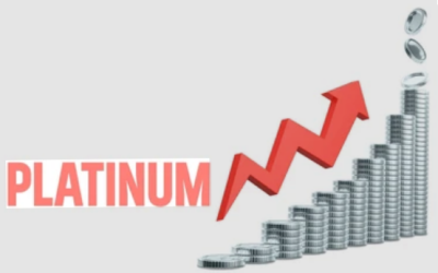 Sau nhịp điều chỉnh, mua bạch kim có phải là chiến lược tốt?