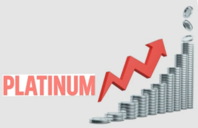 Sau nhịp điều chỉnh, mua bạch kim có phải là chiến lược tốt?