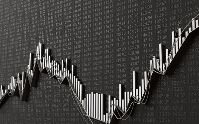 Xu hướng trung – dài hạn của bạc vẫn tích cực, nhưng biến động còn lớn