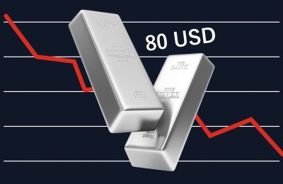 Đồng Dollar tăng mạnh khiến giá bạc điều chỉnh xuống dưới mức 80 USD