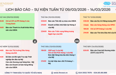 Các sự kiện – dữ liệu quan trọng cần theo dõi trong tuần giao dịch từ 09/03 – 14/03/2026