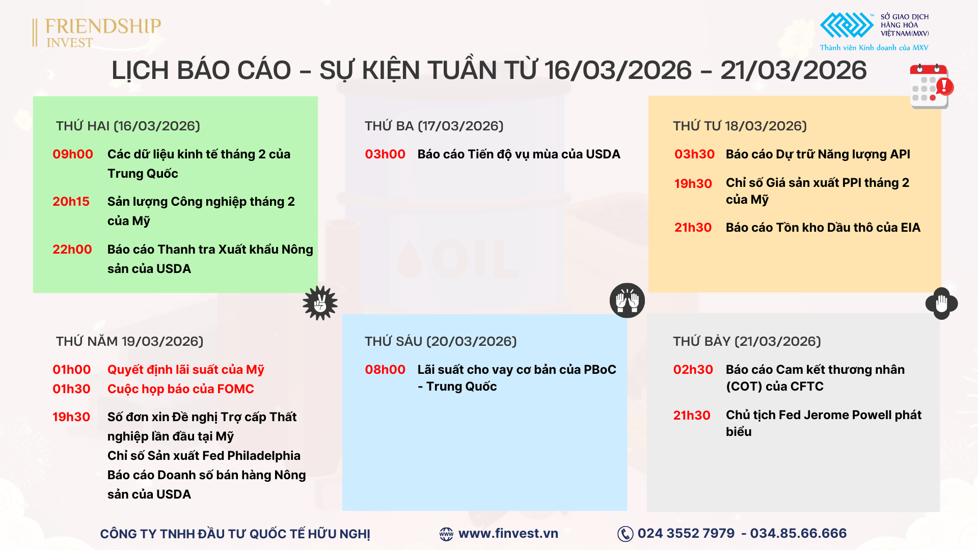 Các sự kiện – dữ liệu quan trọng cần theo dõi trong tuần giao dịch từ 16/03 – 21/03/2026