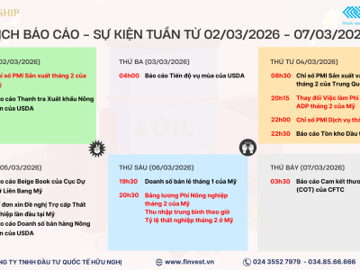Các sự kiện - dữ liệu quan trọng cần theo dõi trong tuần giao dịch từ 02/03 – 07/03/2026