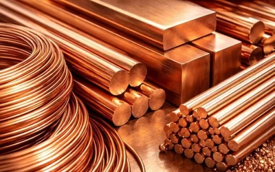 Thị trường đồng "dậy sóng" phiên đầu tuần, giá tăng vọt gần 2%