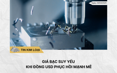 Thị trường đồng “dậy sóng” phiên đầu tuần, giá tăng vọt gần 2% (Bài đăng Facebook) (18)